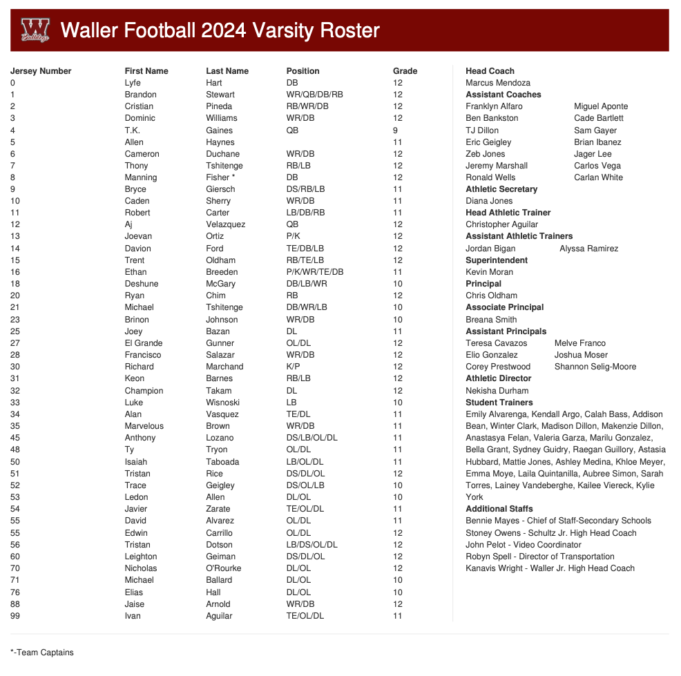 The 2024 Waller Bulldog Varsity Roster is available here. Click the roster above to download.